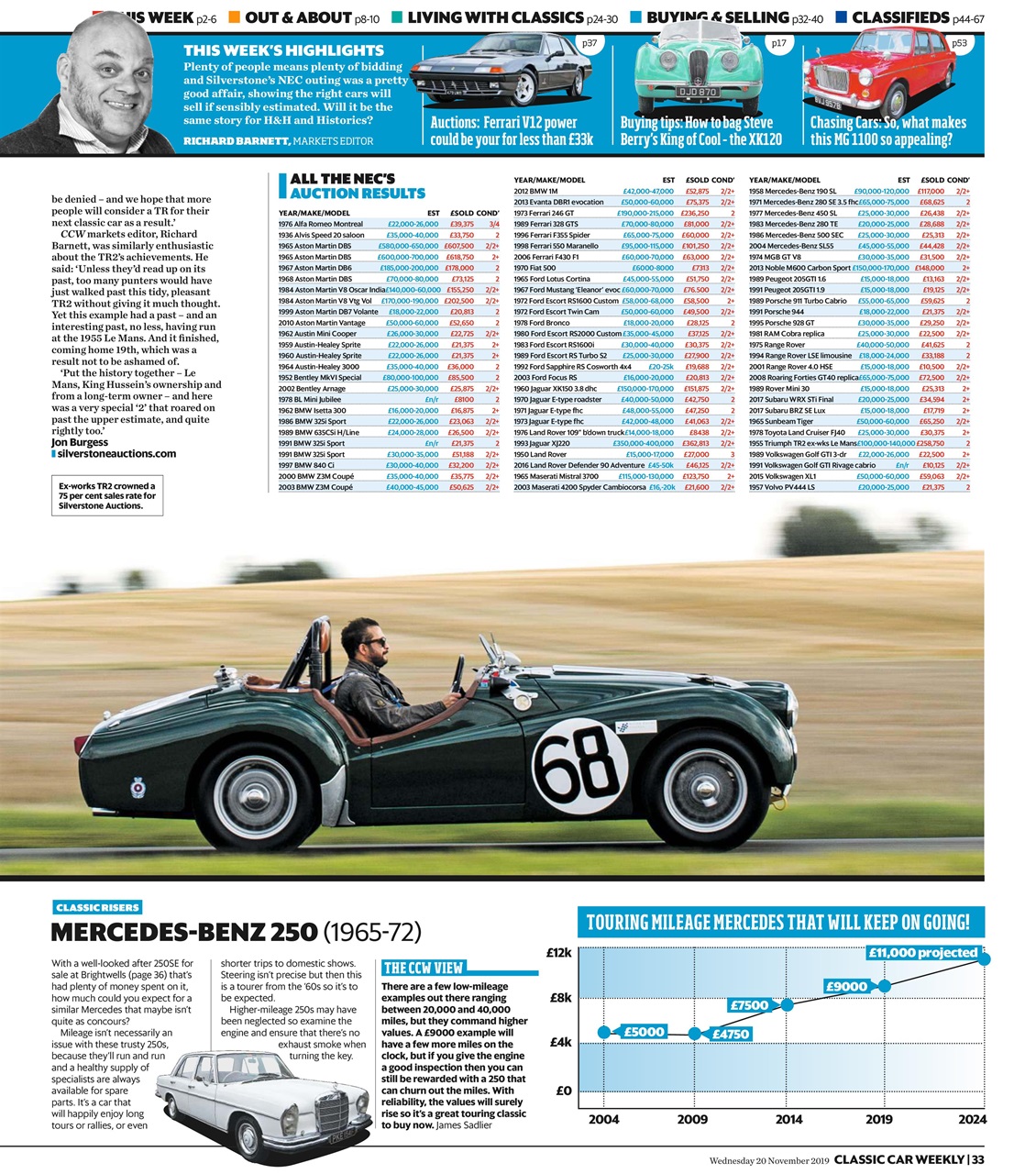 Classic Car Weekly Preview Pages