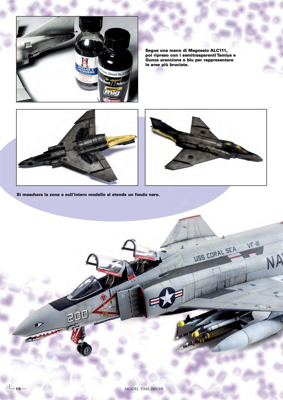 Model Time Preview Pages