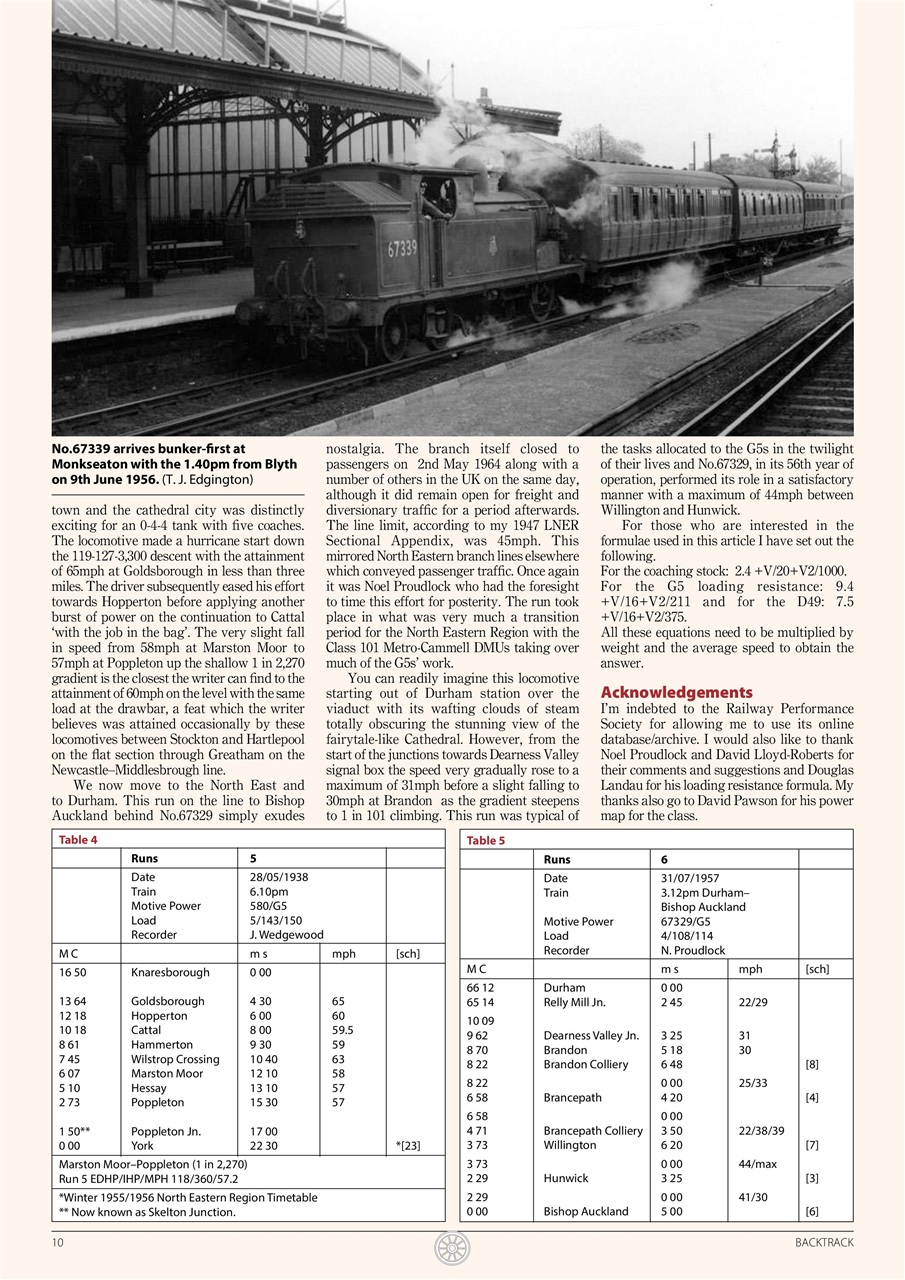 Backtrack Preview Pages