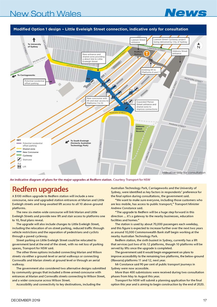 Railway Digest Preview Pages