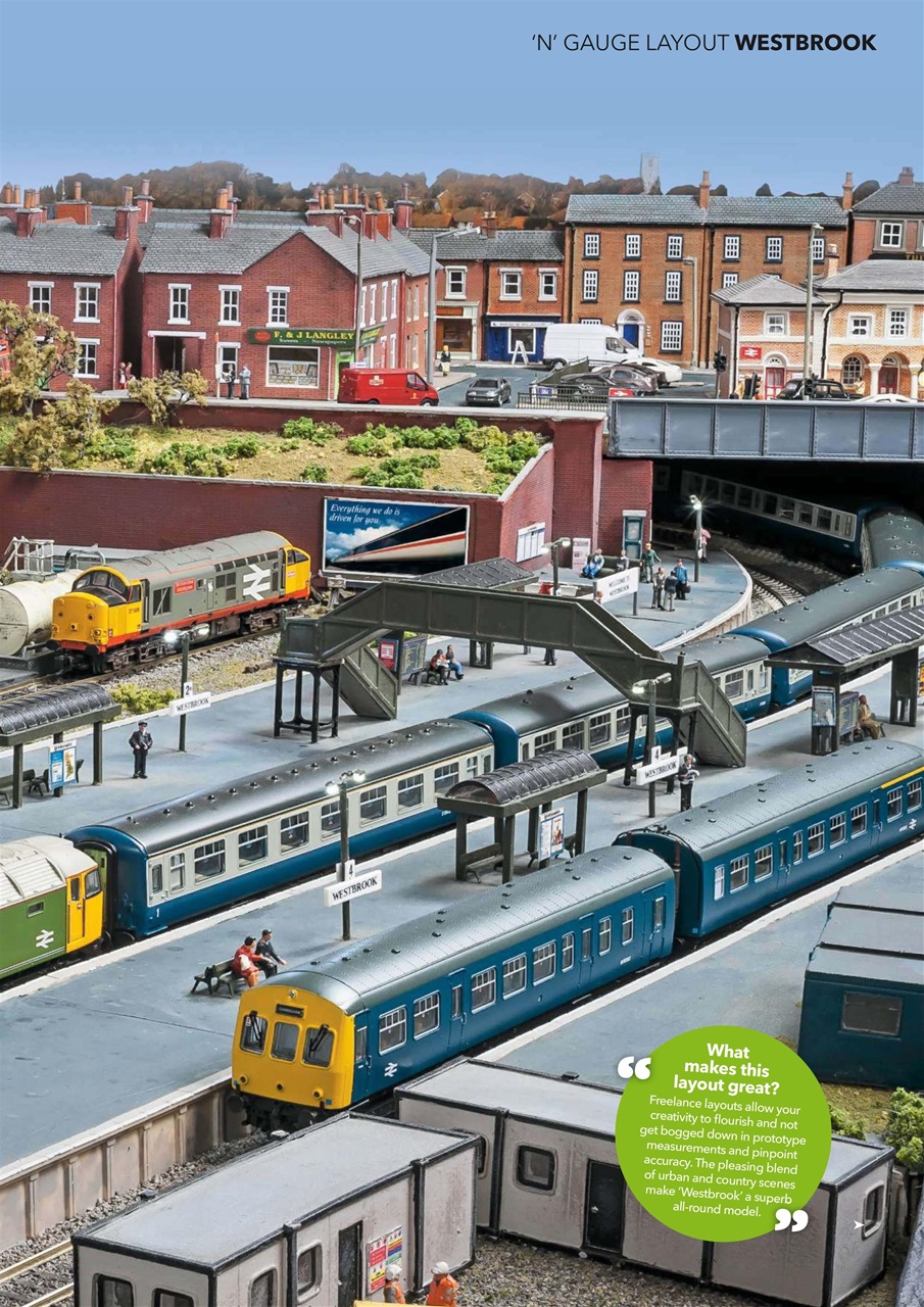 Model Rail Preview Pages