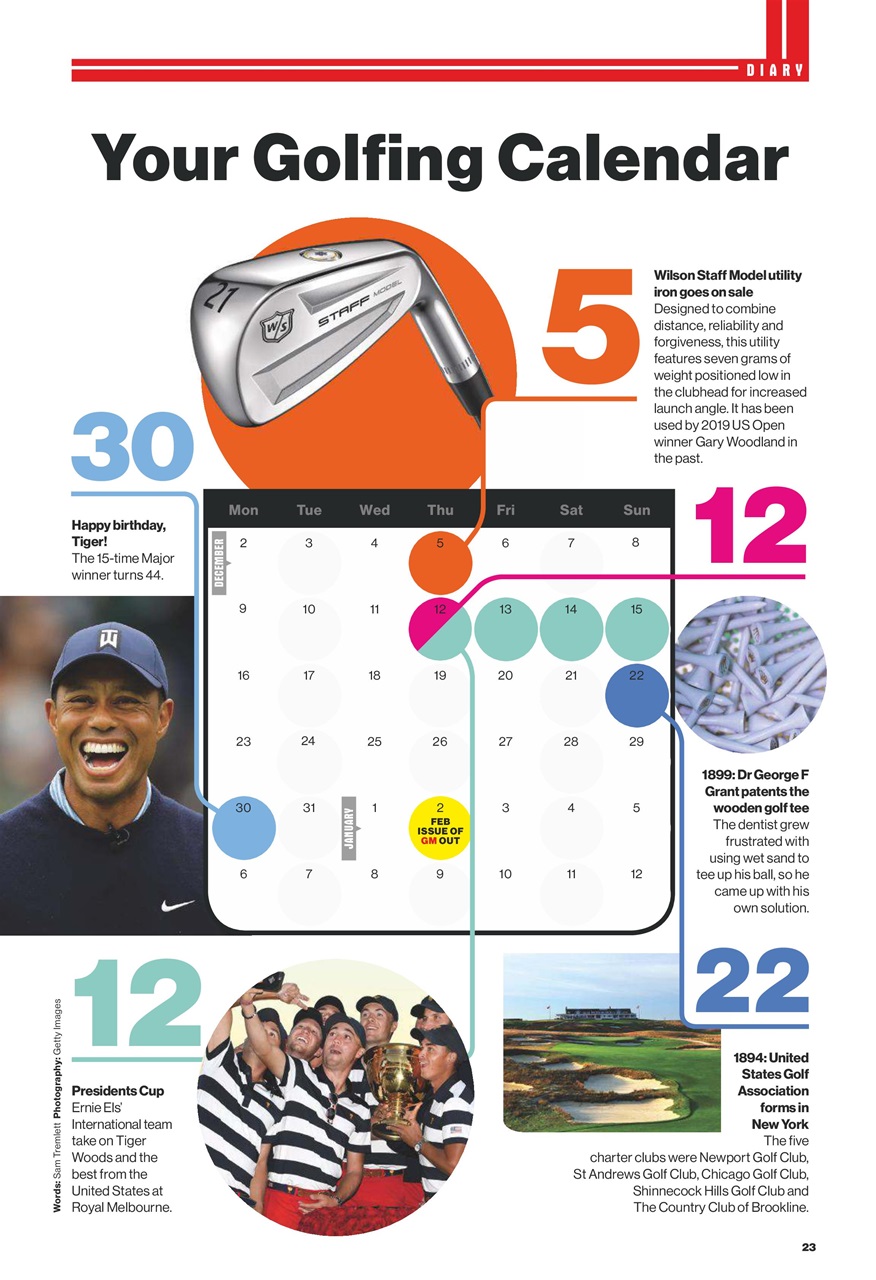 Golf Monthly Preview Pages