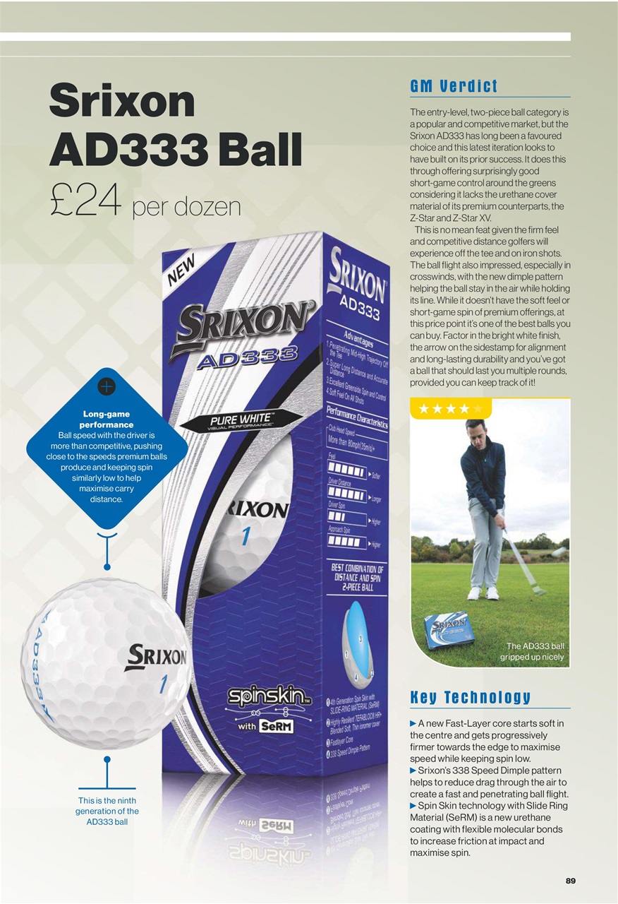 Golf Monthly Preview Pages