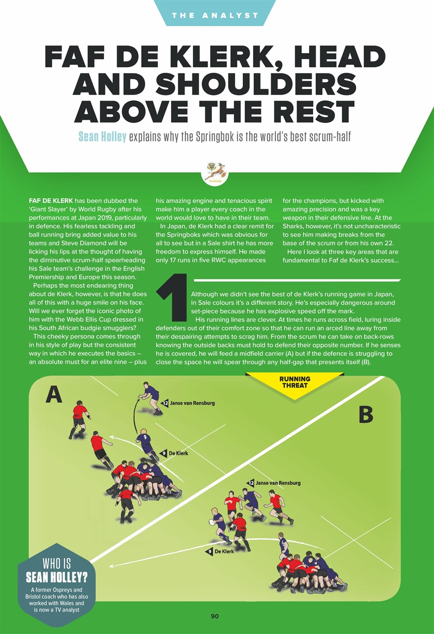 Rugby World Preview Pages