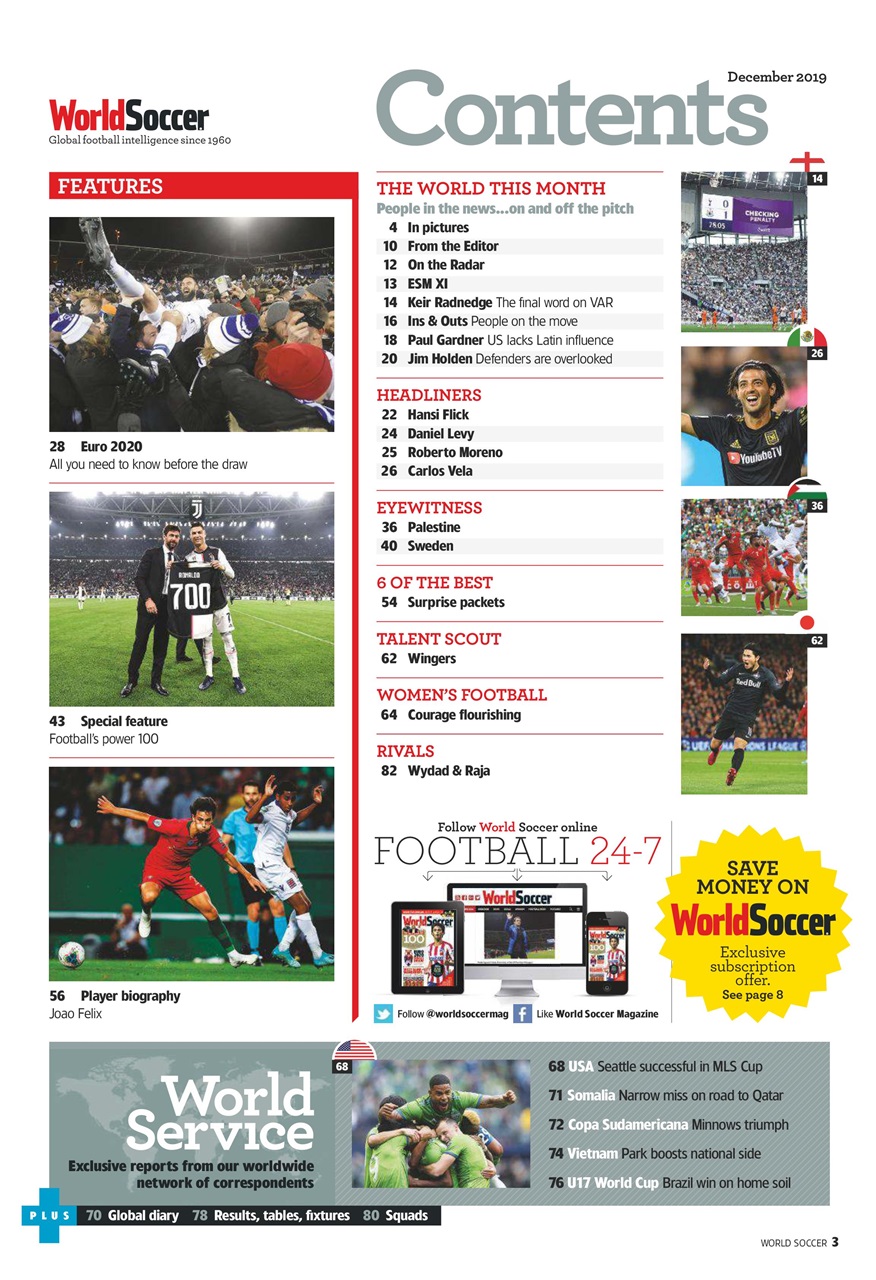 World Soccer Preview Pages