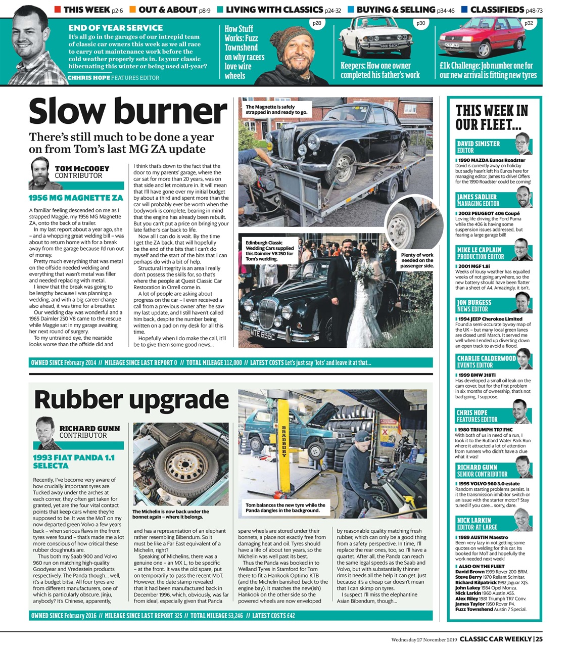 Classic Car Weekly Preview Pages