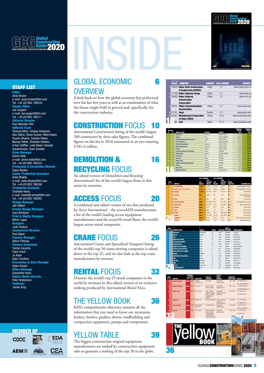 International Construction Preview Pages