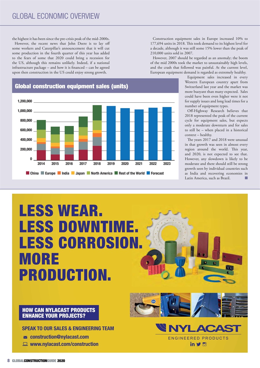 International Construction Preview Pages