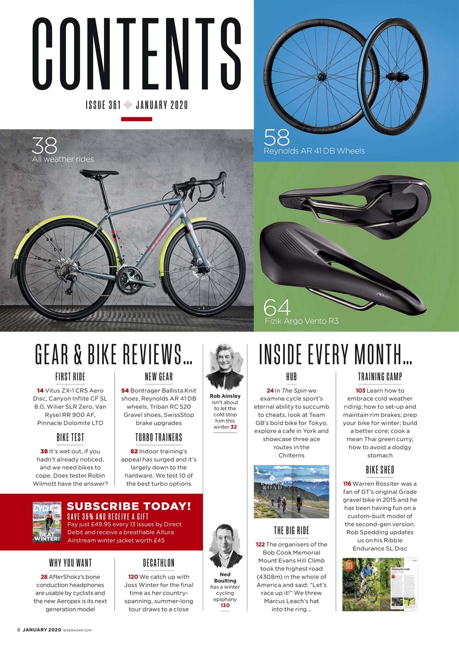 Cycling Plus Preview Pages