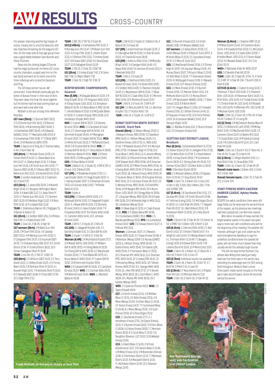 AW – Athletics Weekly Magazine Preview Pages