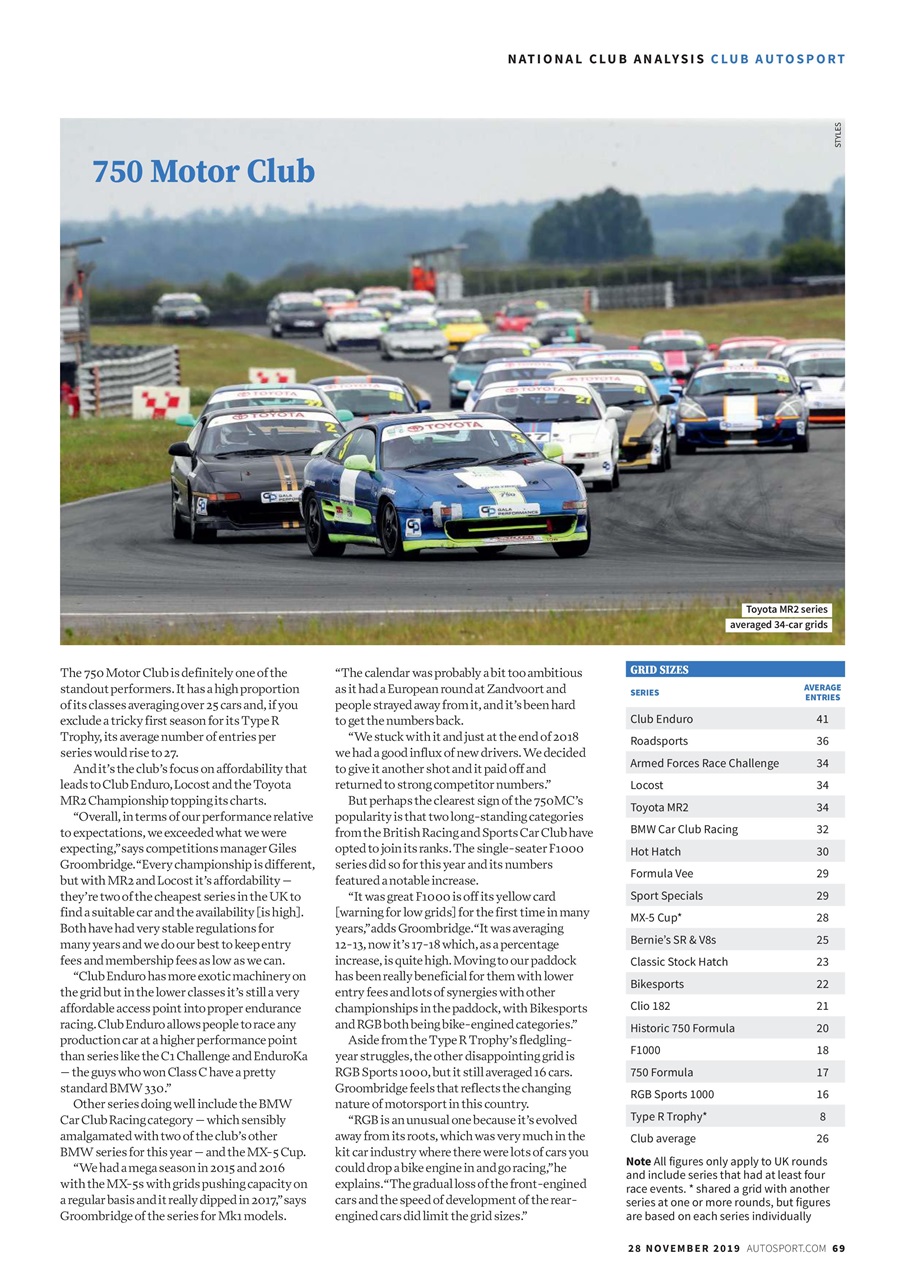 Autosport Preview Pages