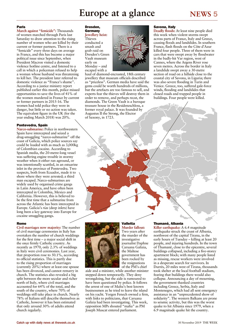 The Week Preview Pages