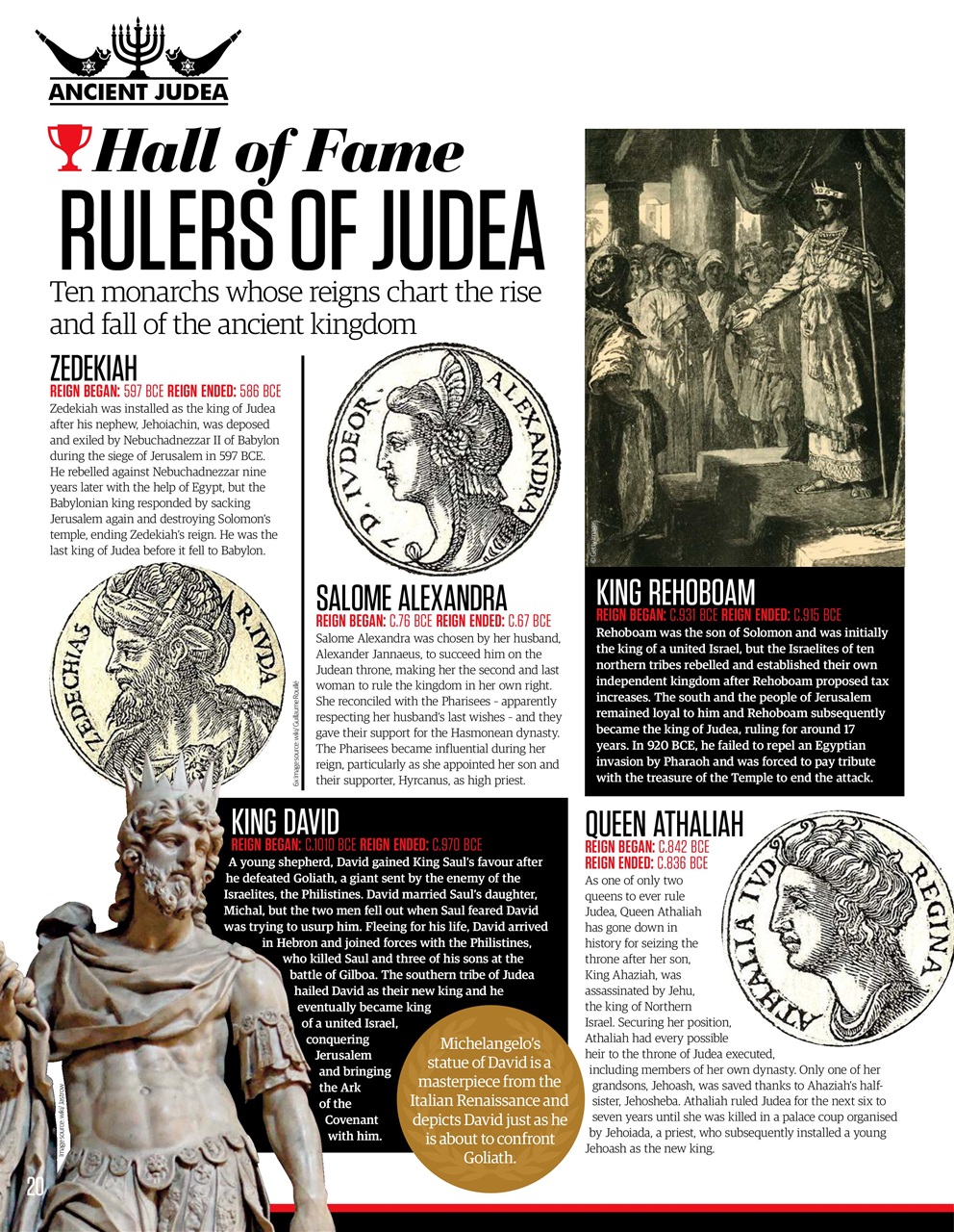 All About History Preview Pages