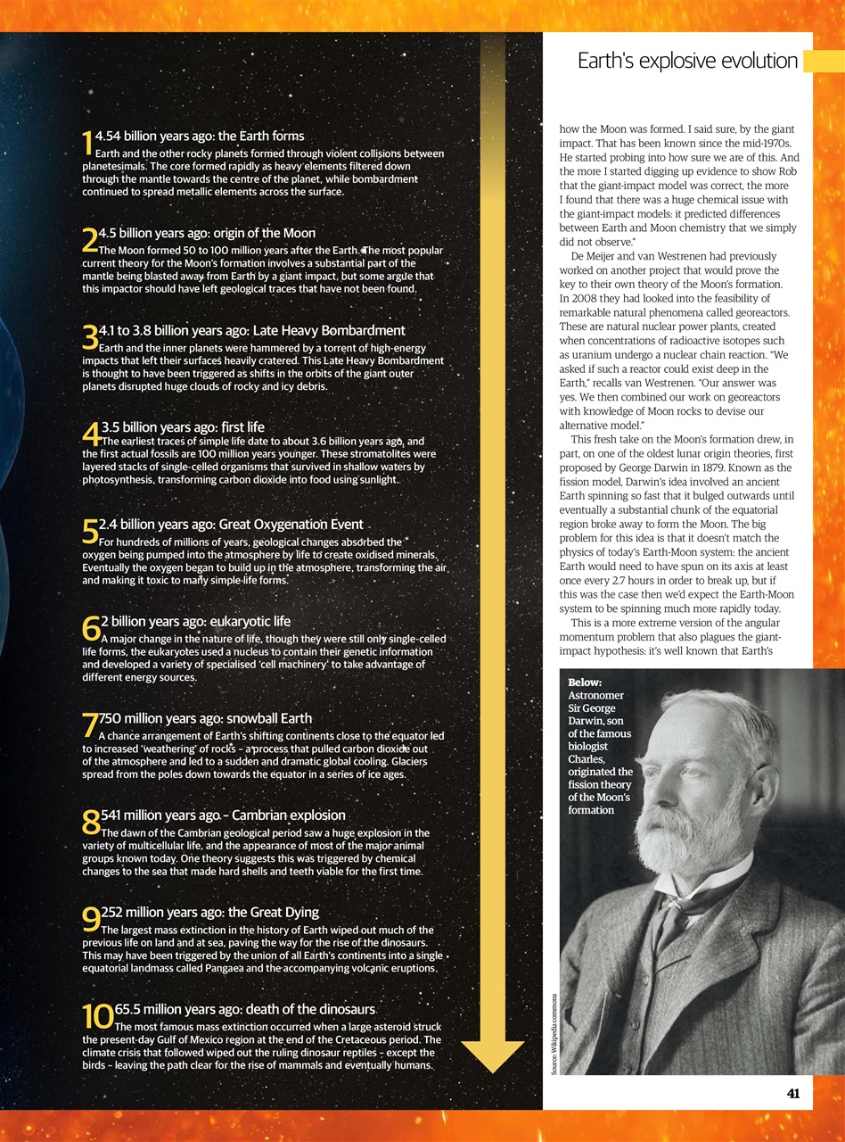 All About Space Preview Pages