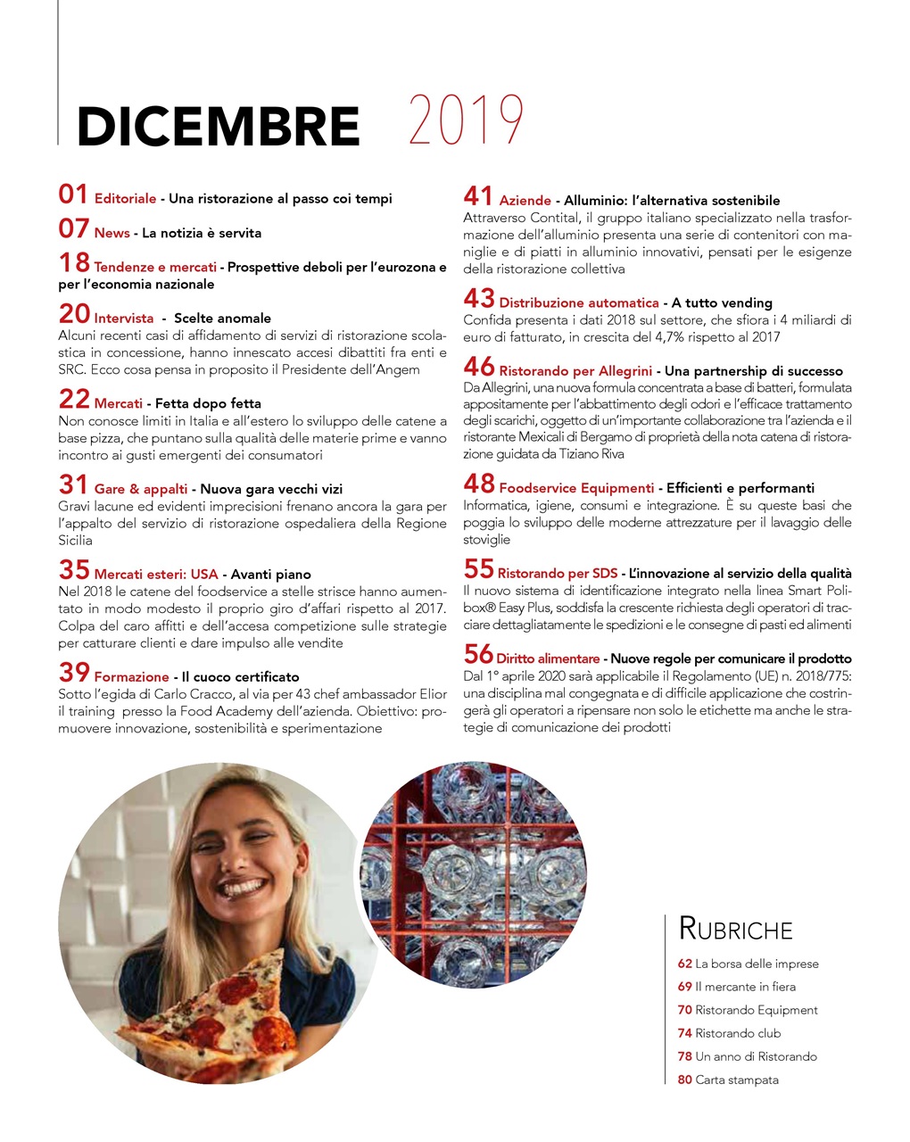Ristorando Preview Pages