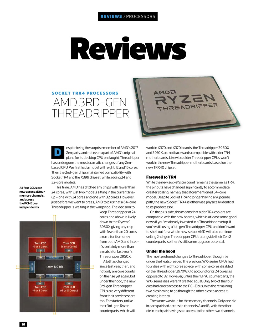 Custom PC UK Preview Pages