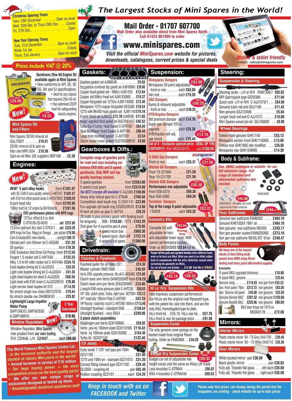 Mini Magazine Preview Pages