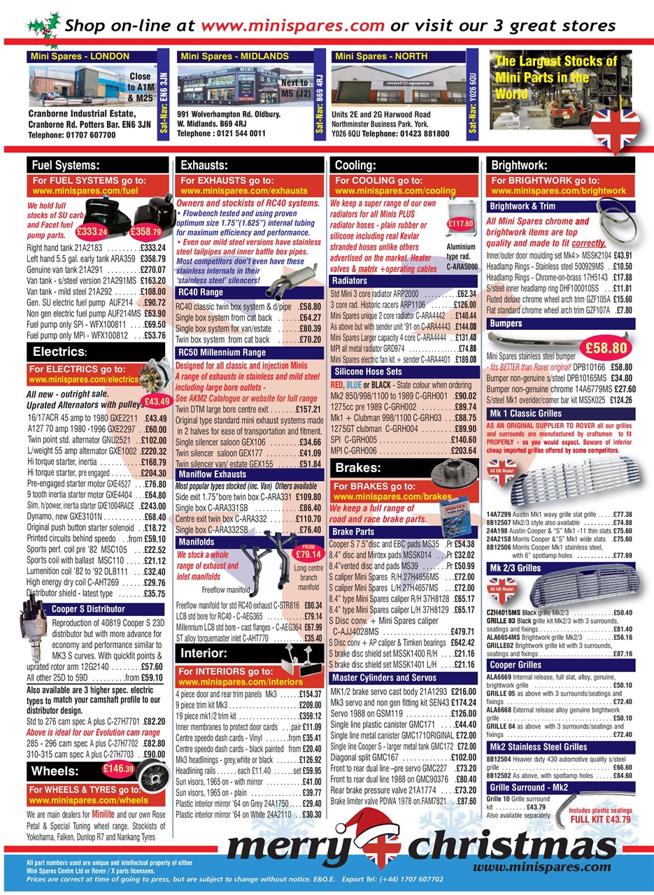 Mini Magazine Preview Pages