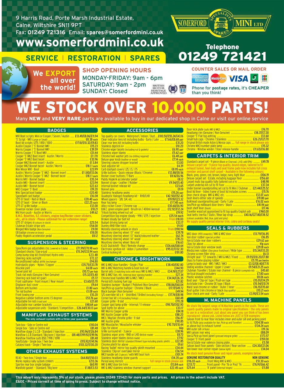 Mini Magazine Preview Pages