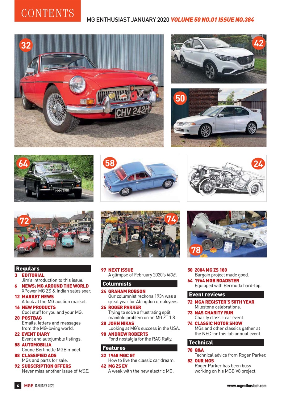 MG Enthusiast Preview Pages