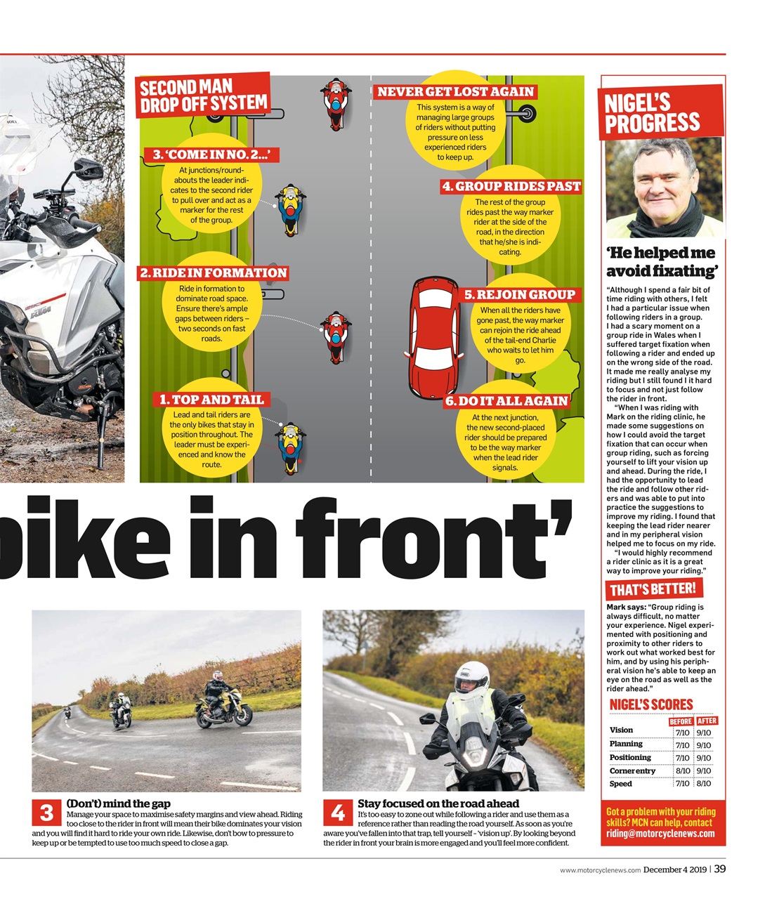 MCN Preview Pages