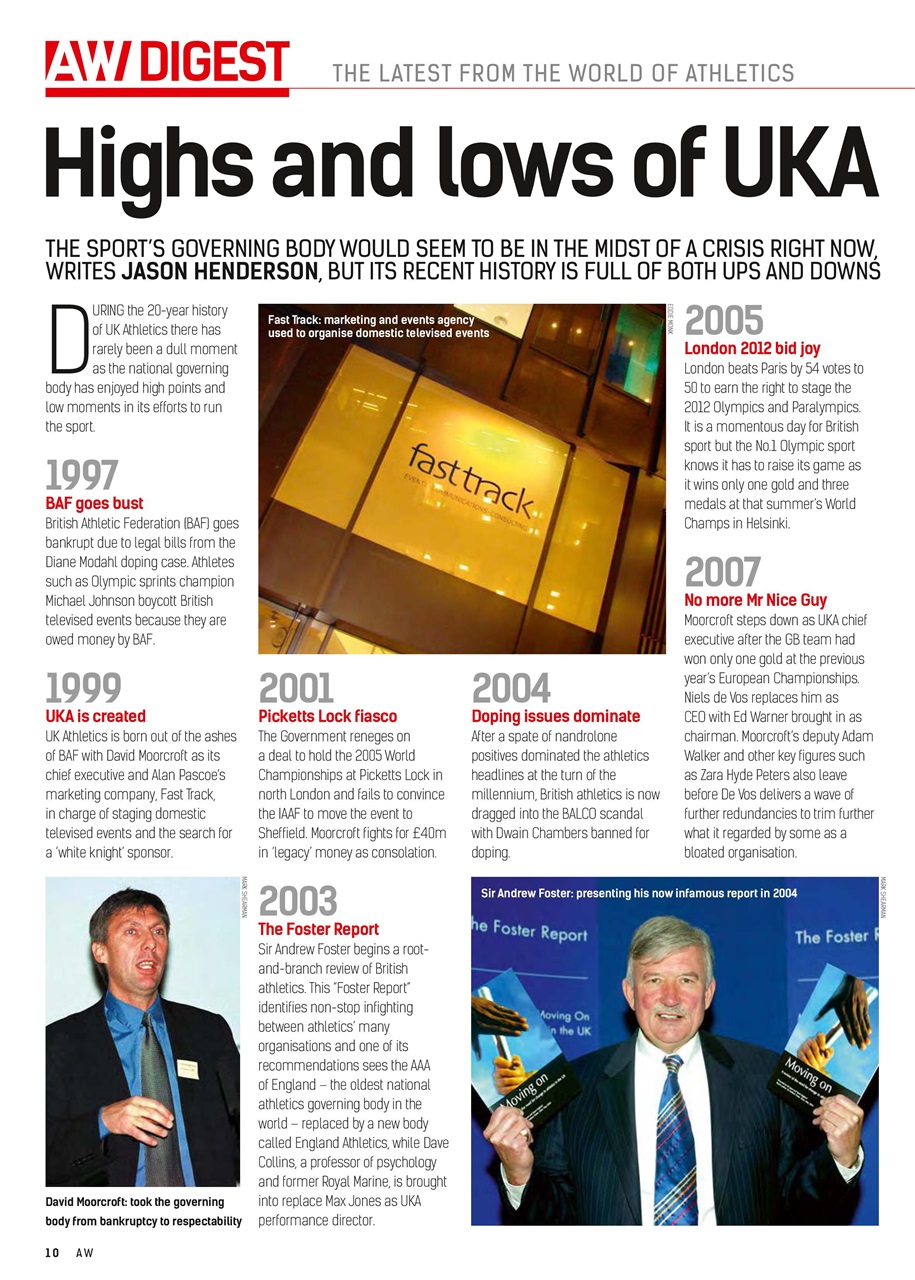 AW – Athletics Weekly Magazine Preview Pages