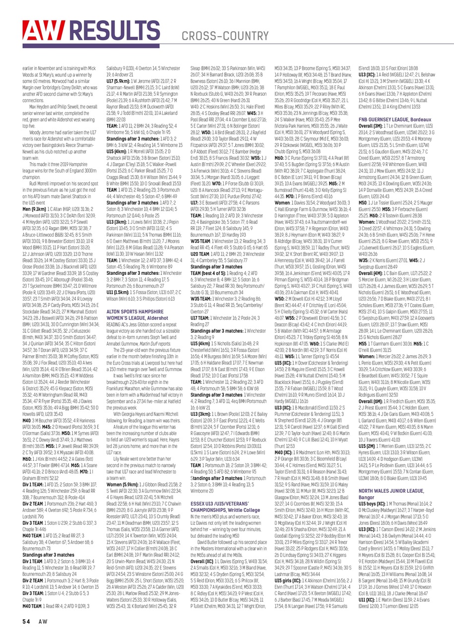 AW – Athletics Weekly Magazine Preview Pages