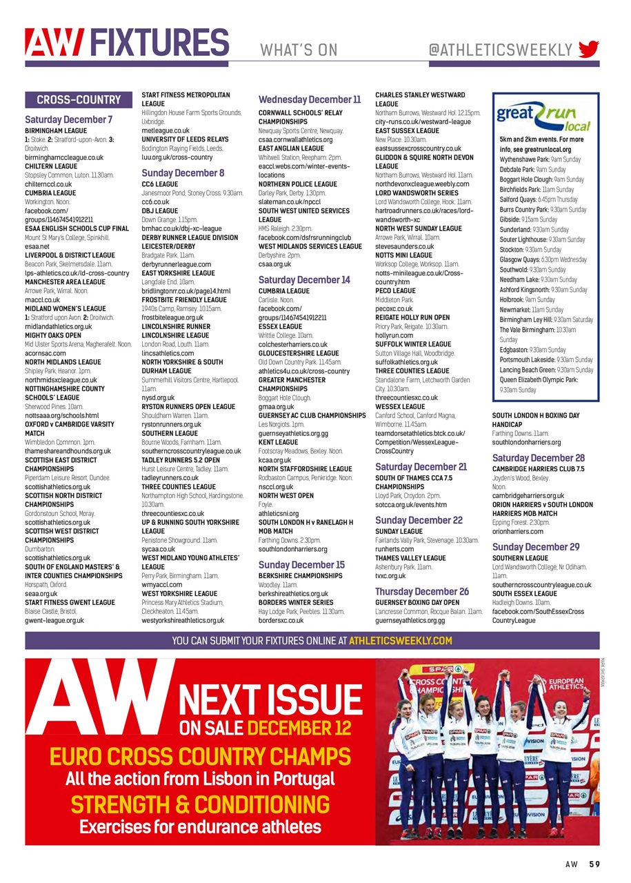 AW – Athletics Weekly Magazine Preview Pages