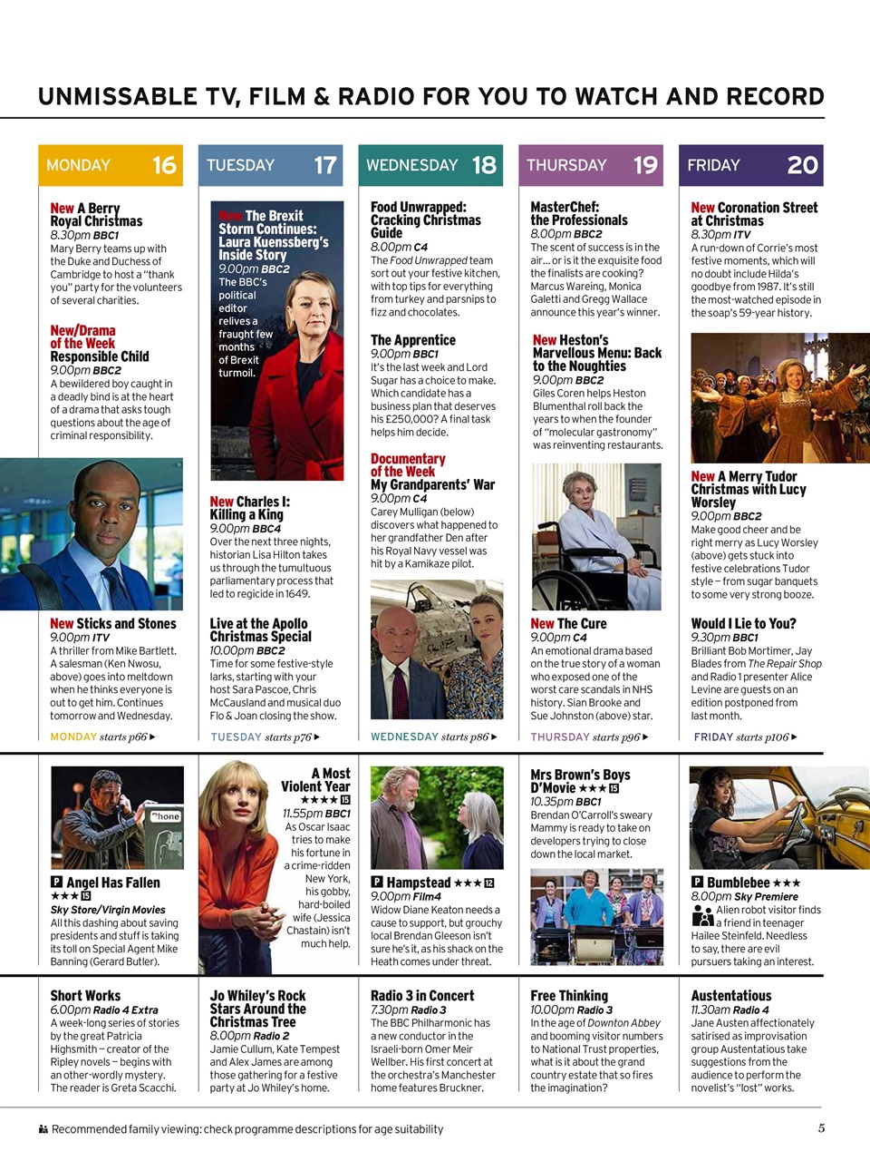 Radio Times Preview Pages