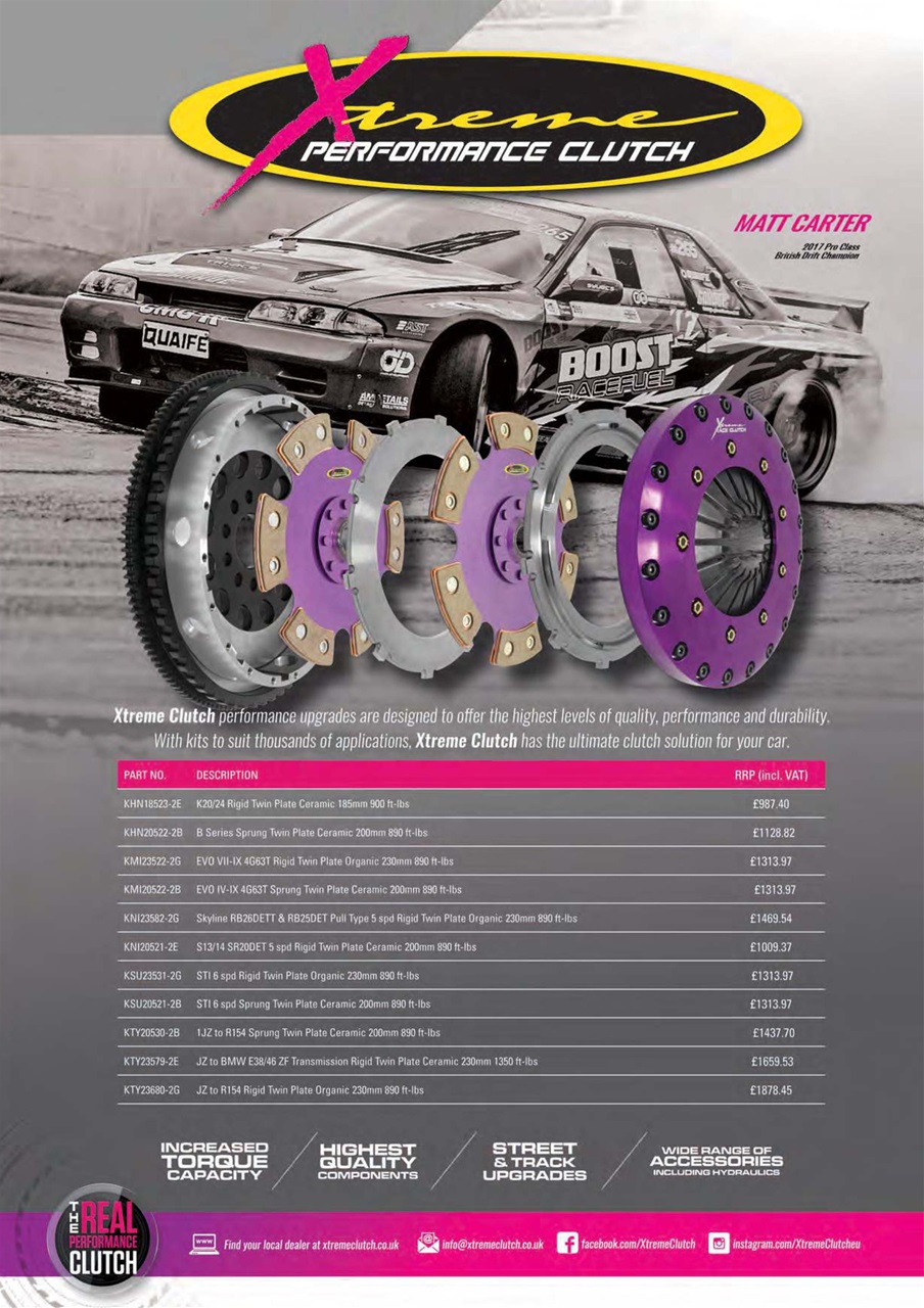 Japanese Performance Preview Pages