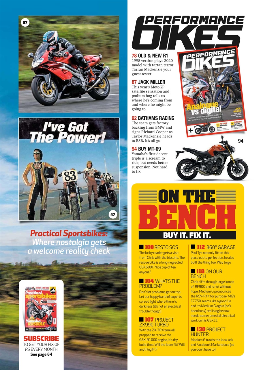Practical Sportsbikes Preview Pages