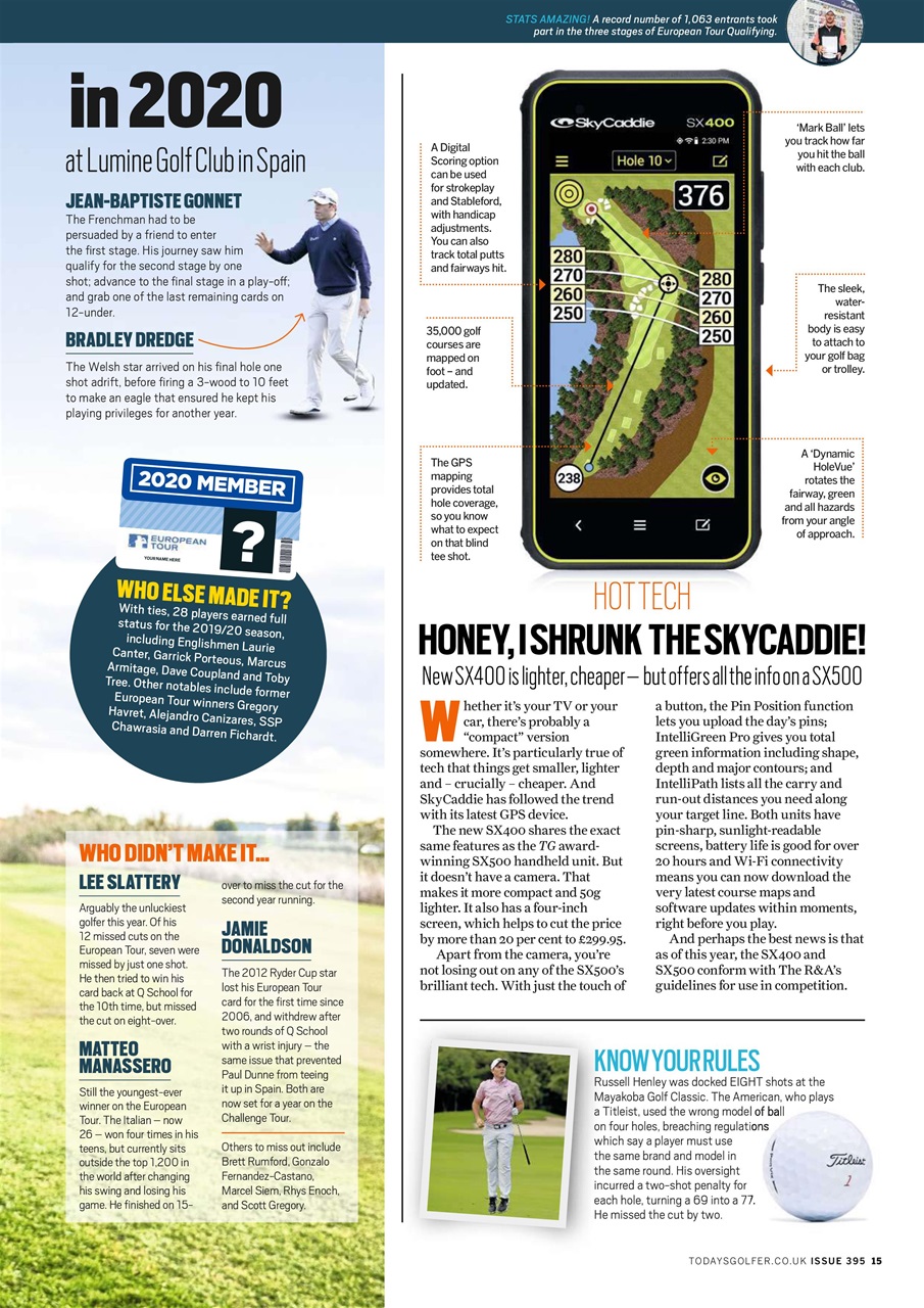 Today's Golfer Preview Pages