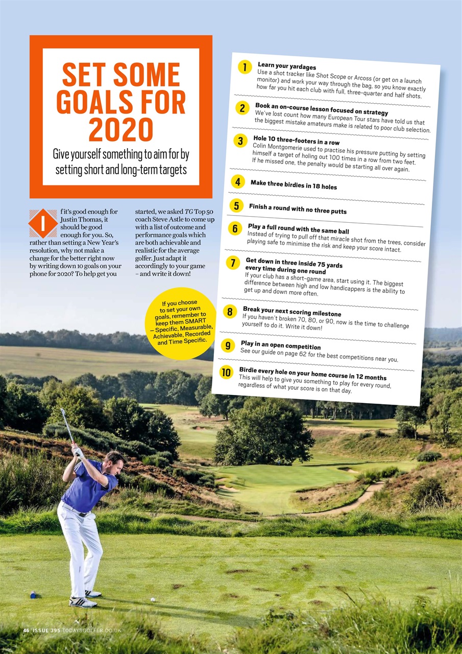 Today's Golfer Preview Pages