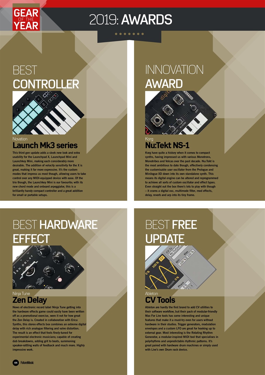 Future Music Preview Pages