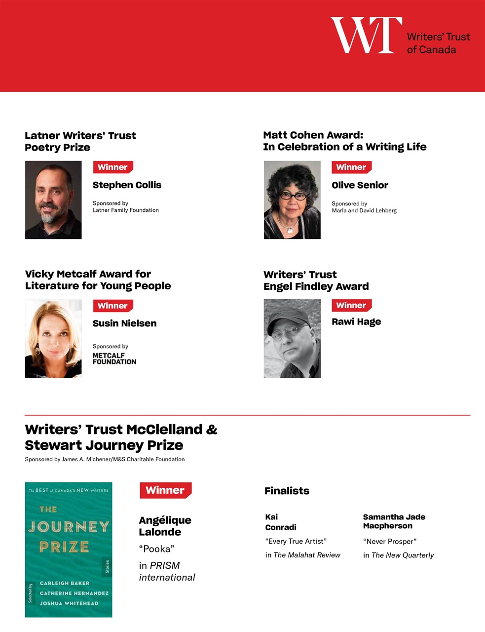 Quill & Quire Preview Pages