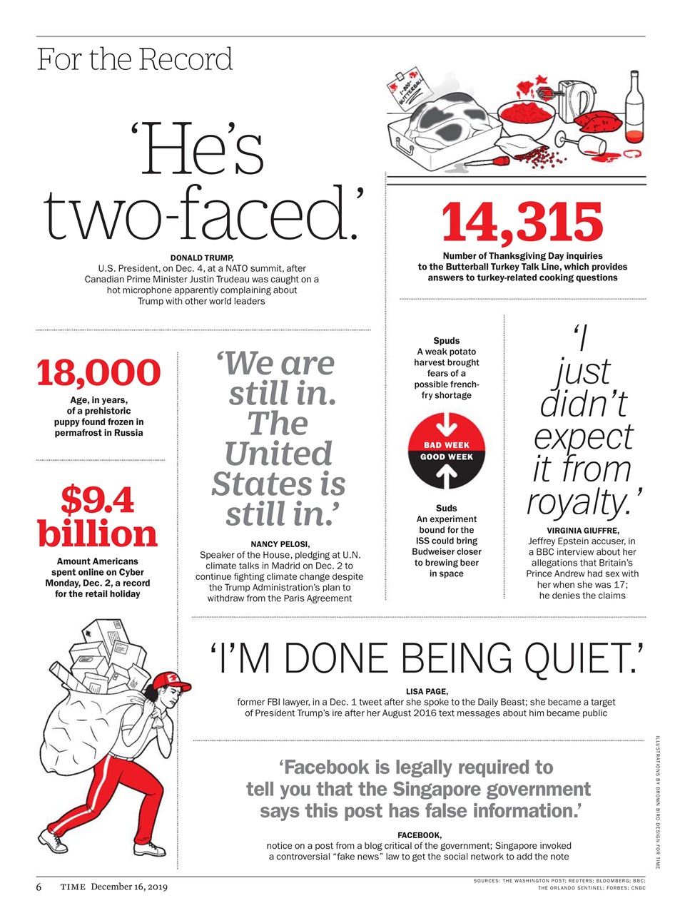 TIME Magazine Europe Preview Pages