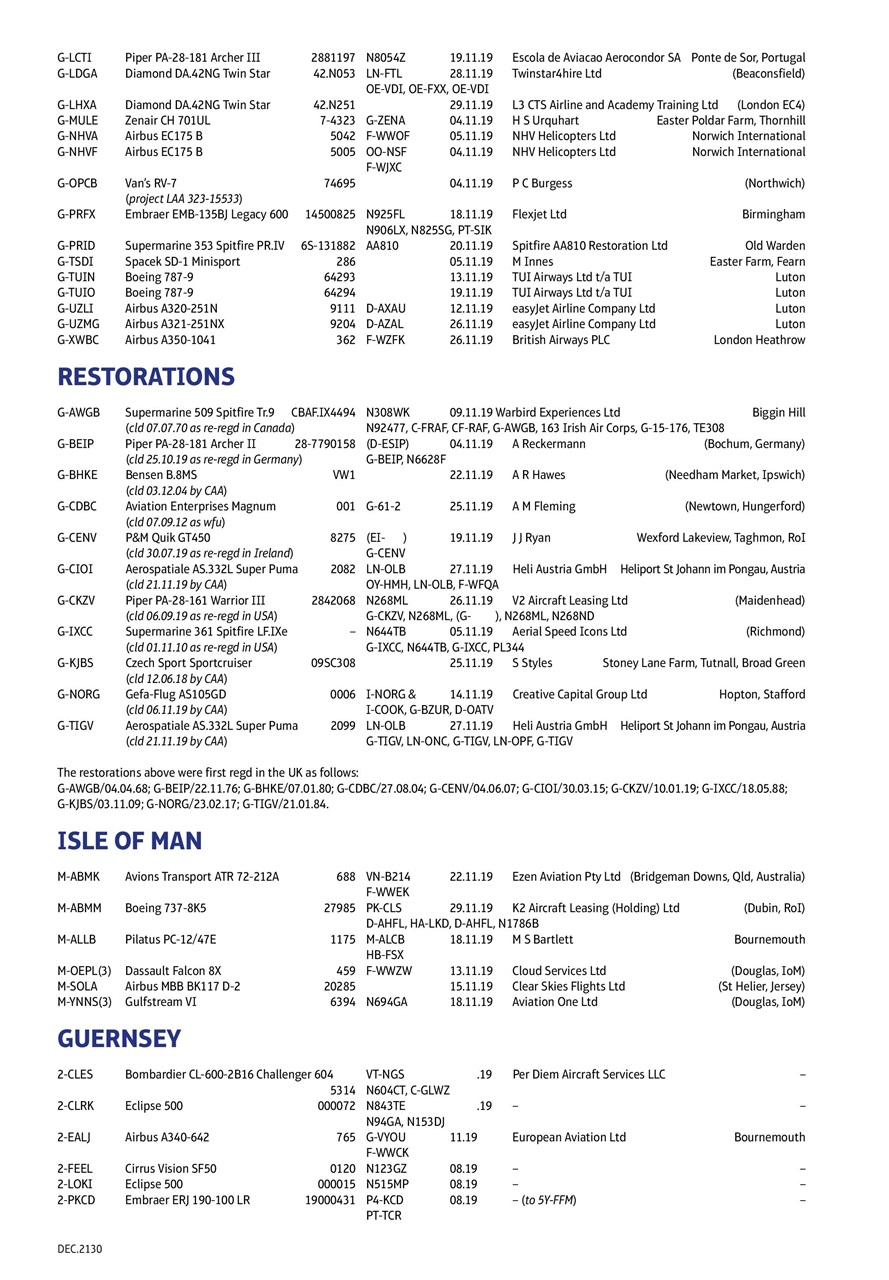 Air Britain News Preview Pages