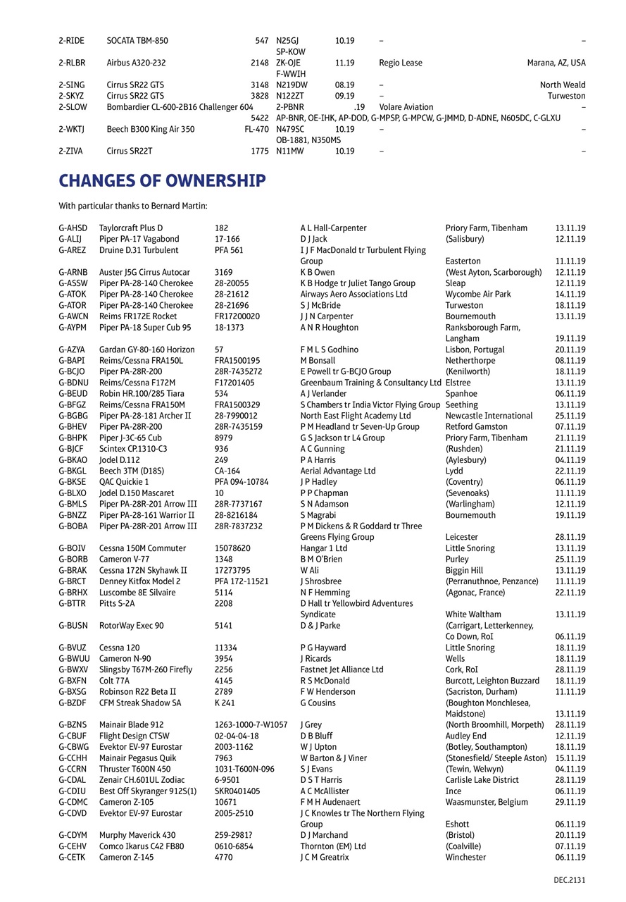 Air Britain News Preview Pages