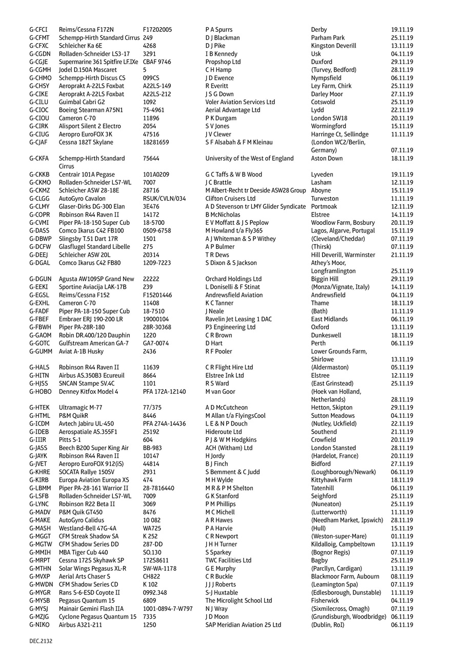 Air Britain News Preview Pages