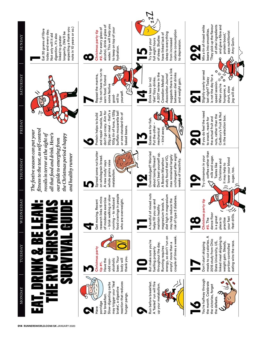 Runner's World Preview Pages