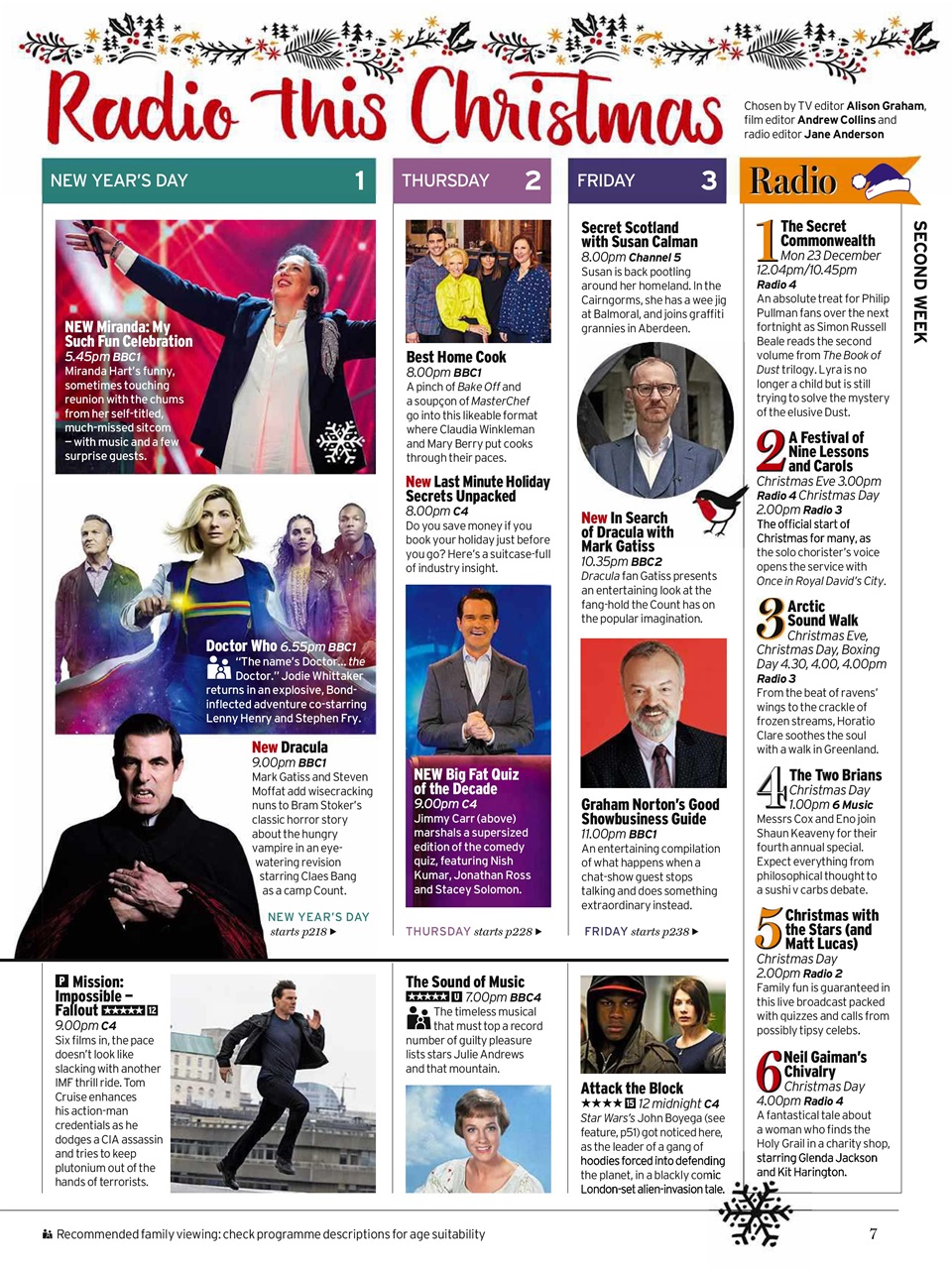 Radio Times Preview Pages