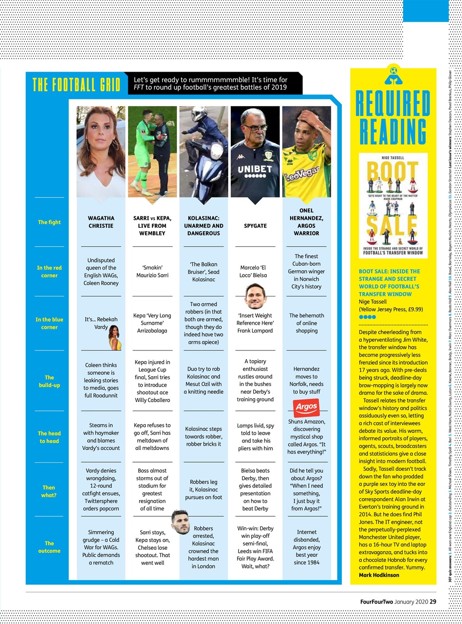 FourFourTwo Preview Pages