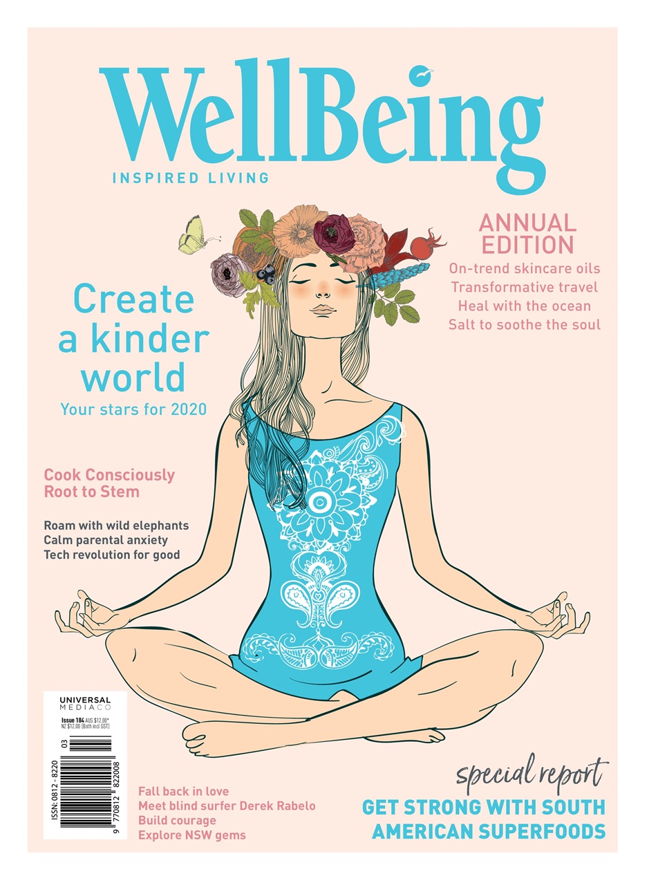 WellBeing Preview Pages