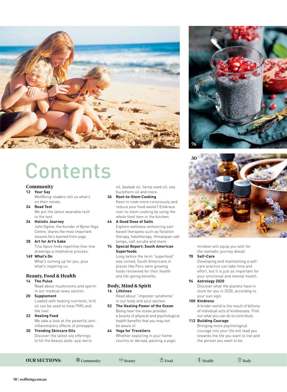 WellBeing Preview Pages