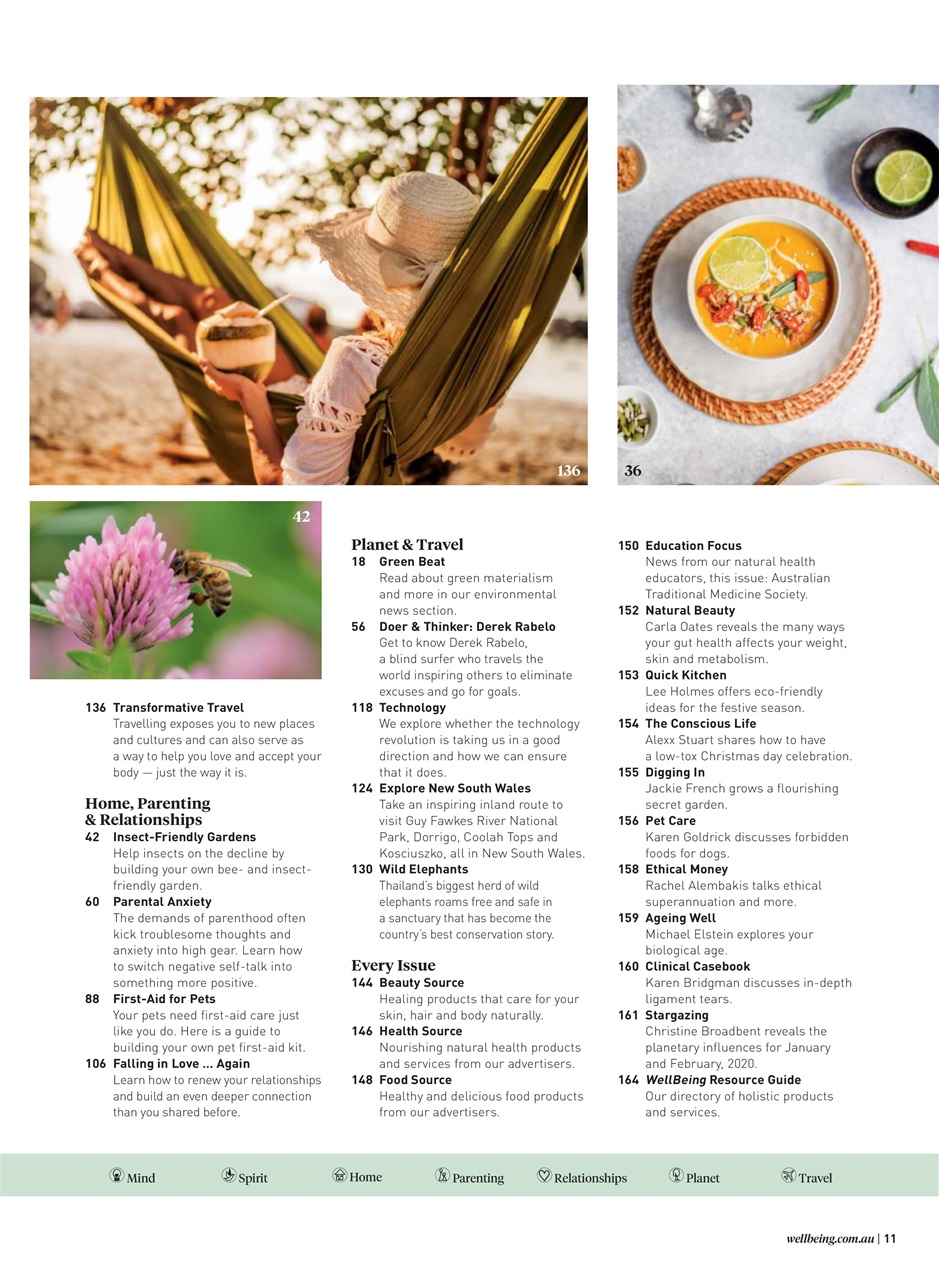 WellBeing Preview Pages