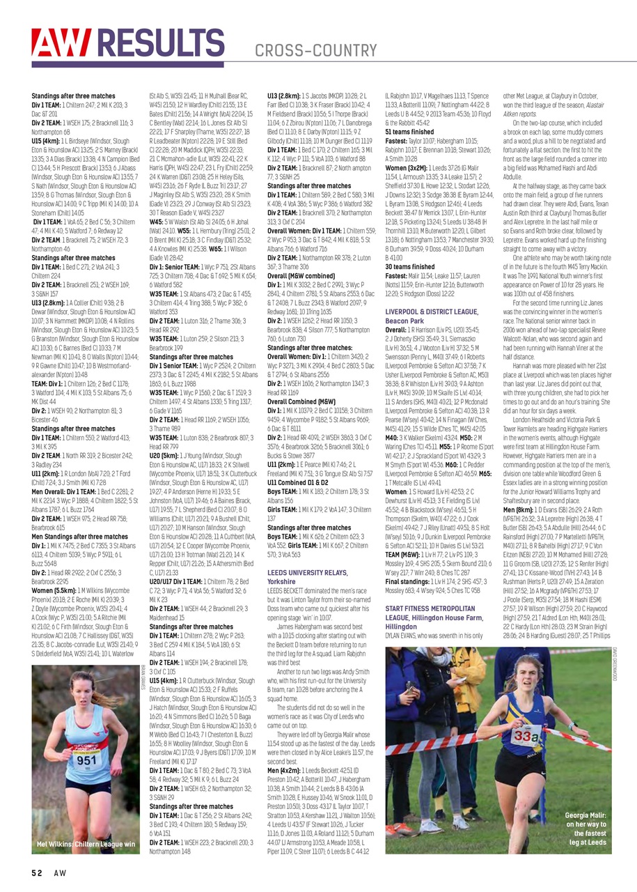 AW – Athletics Weekly Magazine Preview Pages