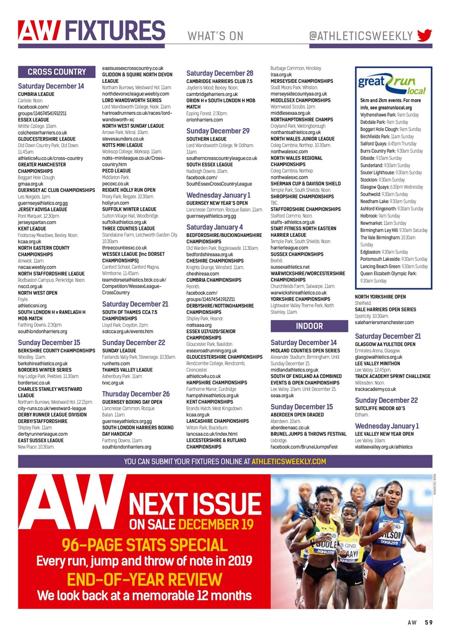 AW – Athletics Weekly Magazine Preview Pages