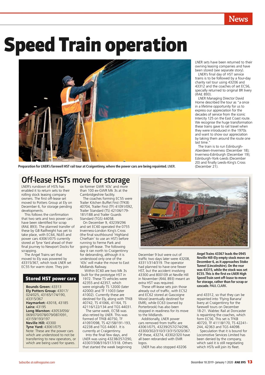 Rail Preview Pages