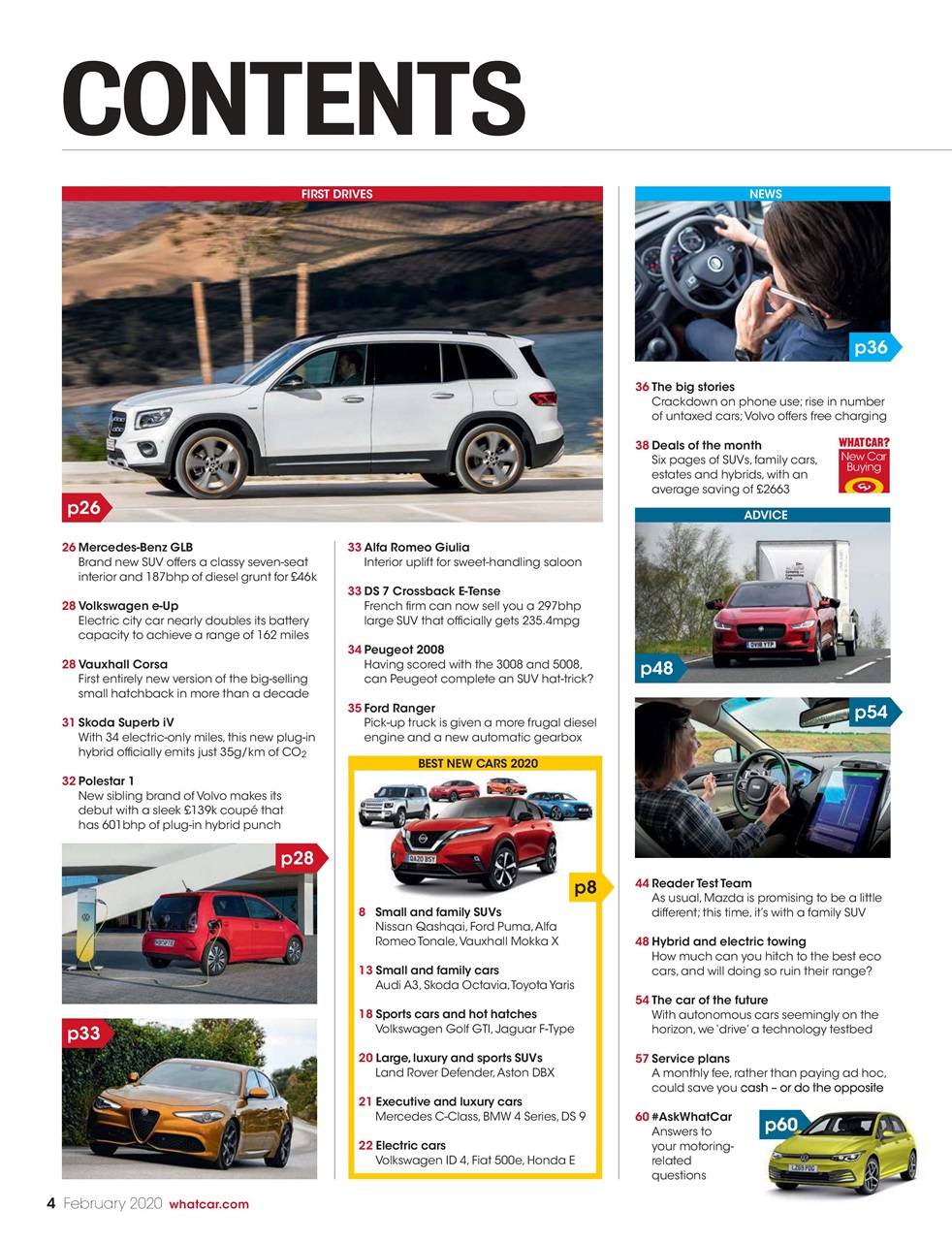 What Car? Preview Pages