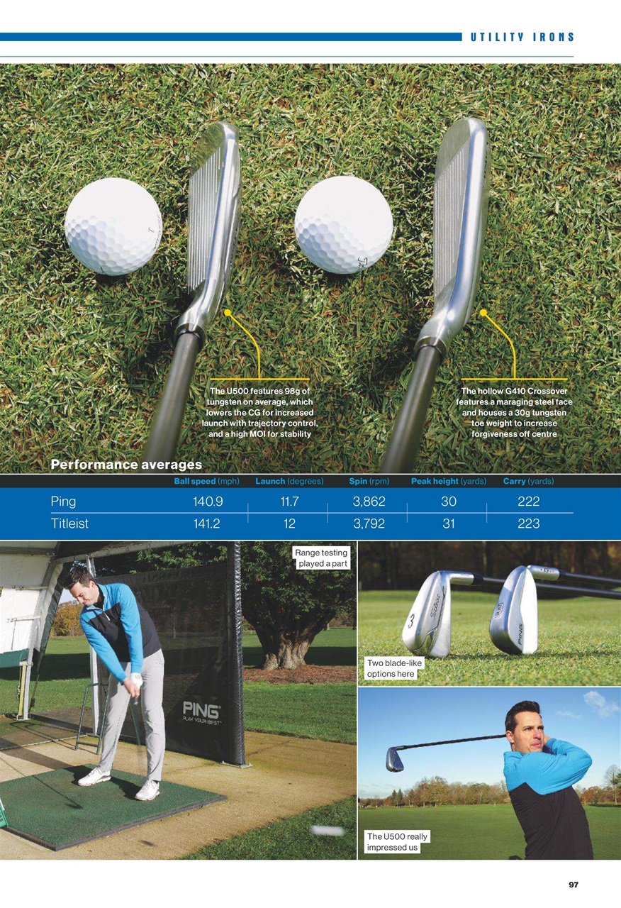 Golf Monthly Preview Pages